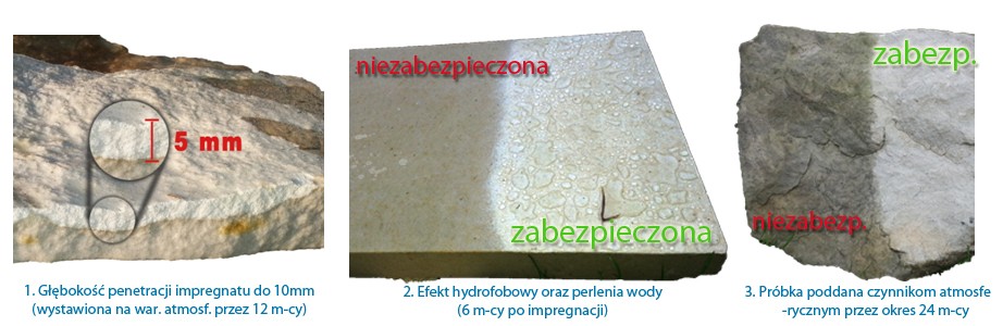 SPECIALCHEM PIASKOWIEC BASIC - Impregnat do piaskowca