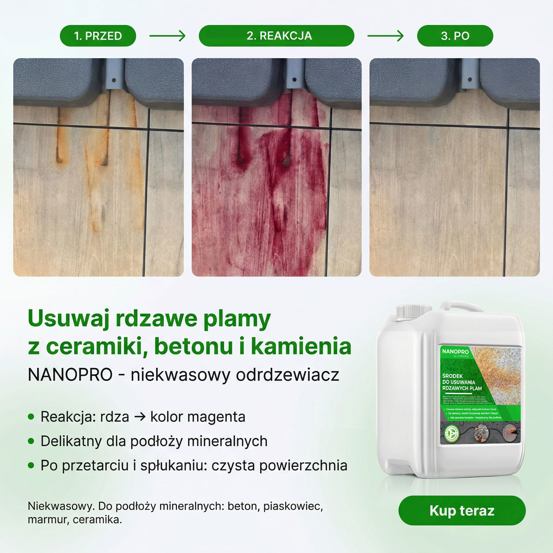 NANOPRO přípravek na odstraňování rezavých skvrn
